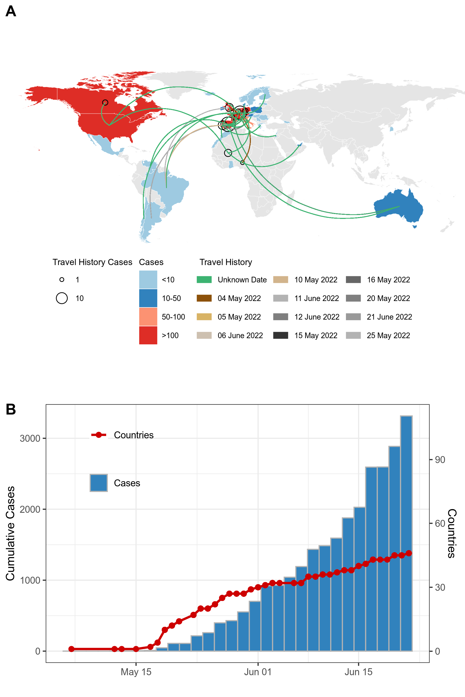 graph: Travel history and confirmed cases